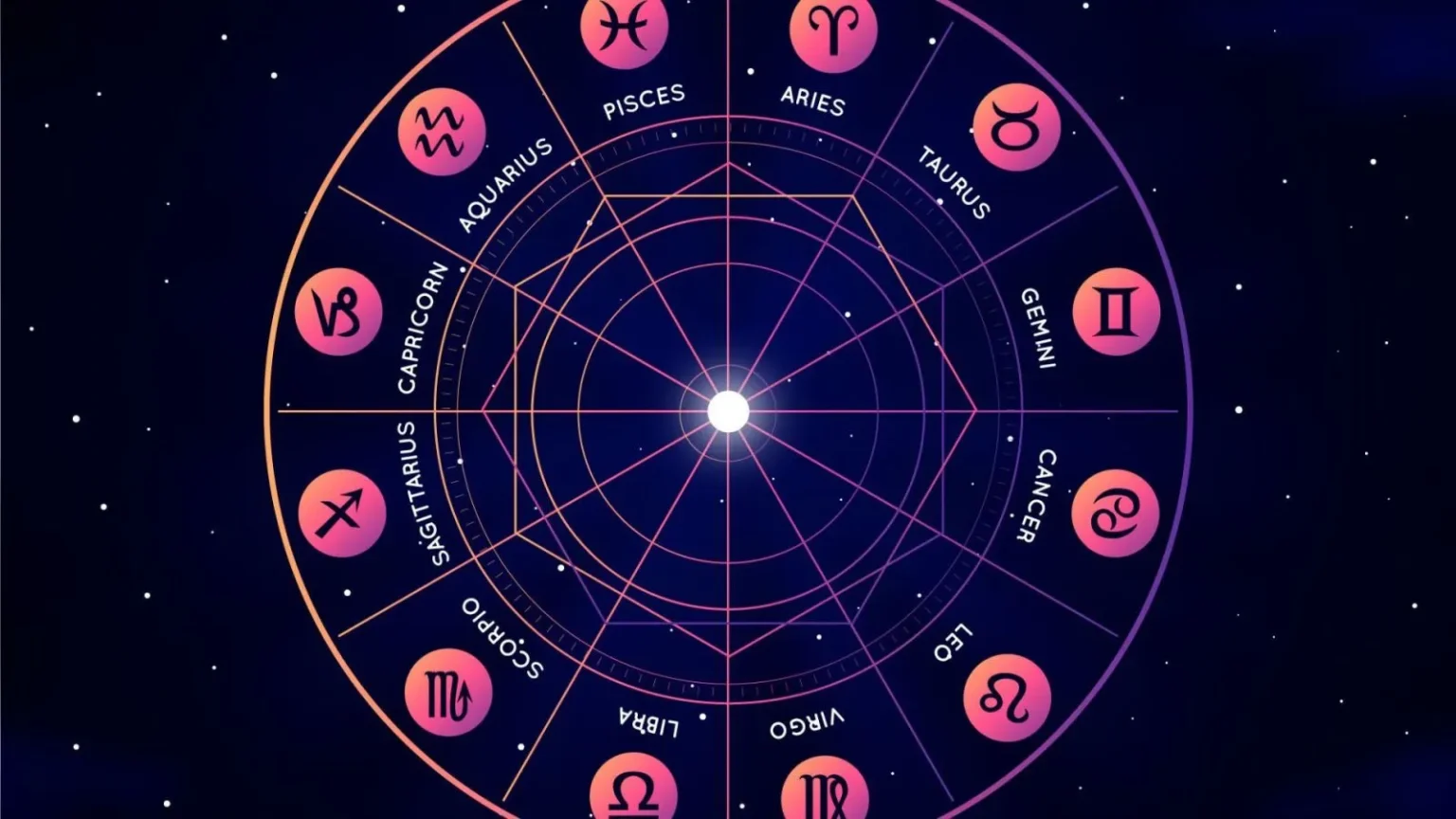 Love Horoscope 8 June 2026 : मिथुन-कर्क सहित 3 राशियों के लिए दिन रहेगा बेहतरीन, दिल की बातें आएंगी जुबां पर, पढ़ें लव राशिफल