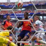FIFA World Cup 2026