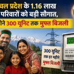Himachal Pradesh