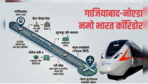 Namo Bharat train