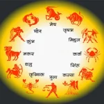आज बुध का राशि परिवर्तन