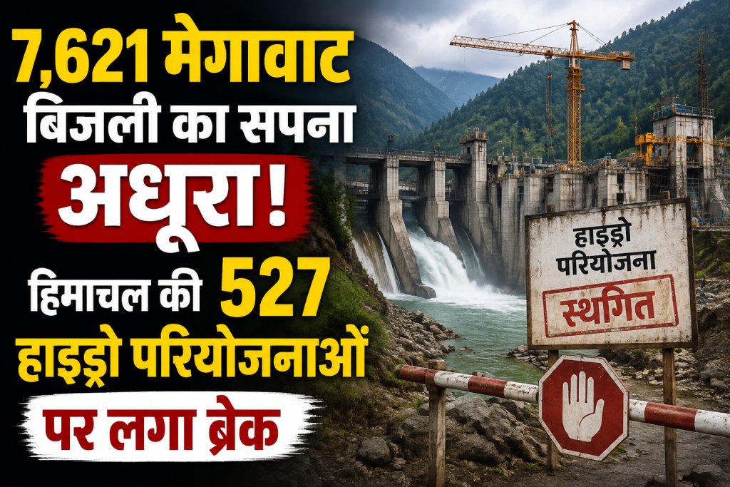 7,621 मेगावाट बिजली का सपना अधूरा, हिमाचल की 527 हाइड्रो परियोजनाओं पर लगा ब्रेक 7,621 मेगावाट बिजली का सपना अधूरा, हिमाचल की 527 हाइड्रो परियोजनाओं पर लगा ब्रेक